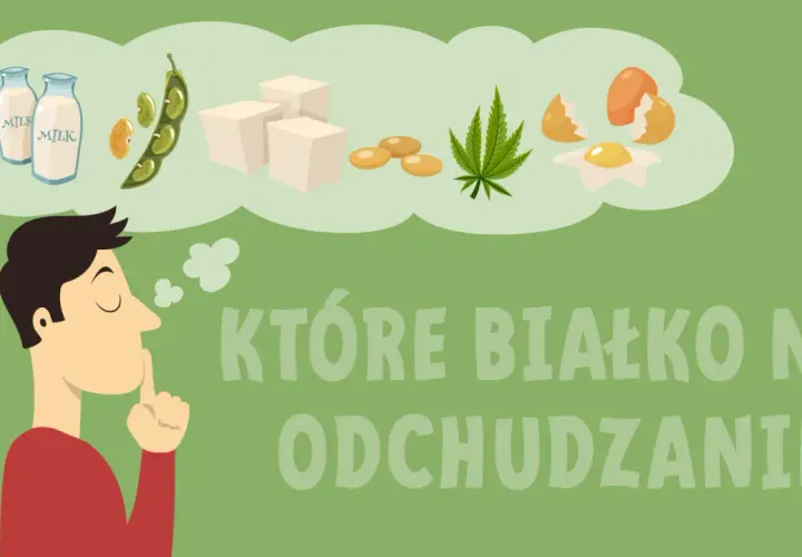 Mężczyzna zastanawia się, jak zwiększyć ilość białka w diecie, myśląc o mleku, soi, tofu, jajkach i konopiach.