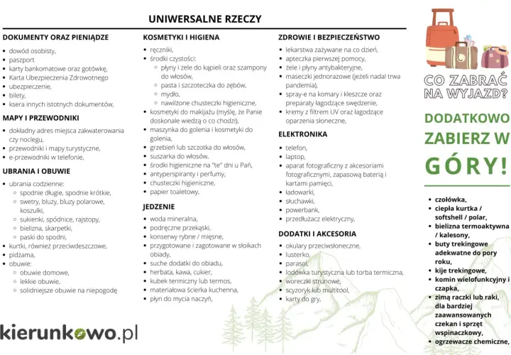Lista na wyjazd: dokumenty, kosmetyki, leki, ubrania, jedzenie, elektronika i akcesoria. Dodatkowo w góry: kurtka, bielizna termoaktywna, buty trekkingowe.