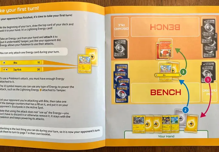 Pokémon Battle Academy: Jak grać? Przewodnik dla początkujących