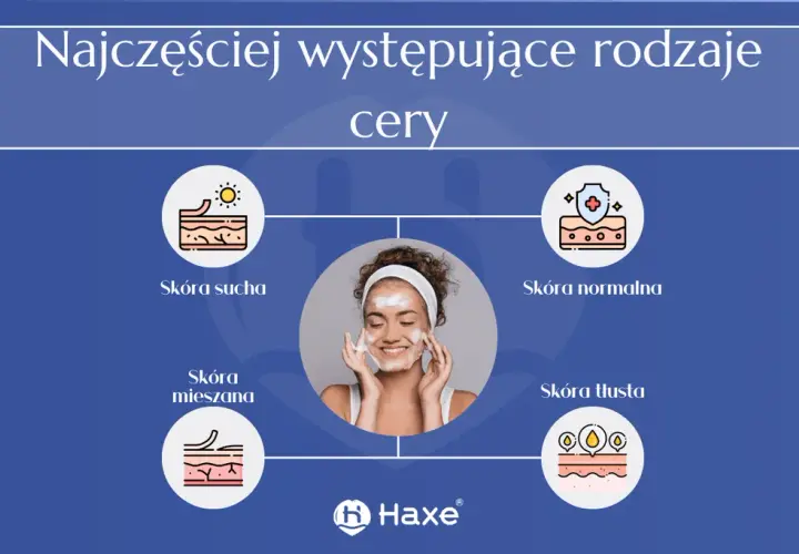 Cera: poznaj swój typ skóry i pielęgnuj ją świadomie!