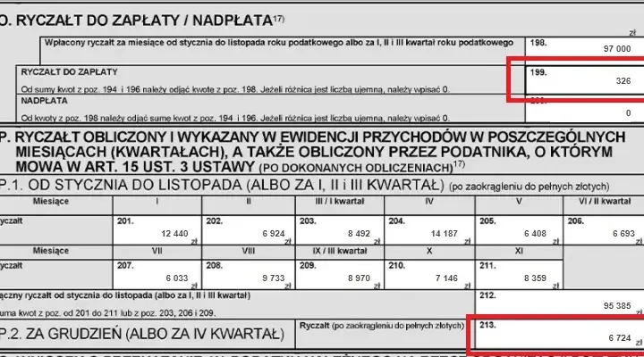 PIT-28: Jak rozliczyć ryczałt 2025? Terminy, stawki, załączniki