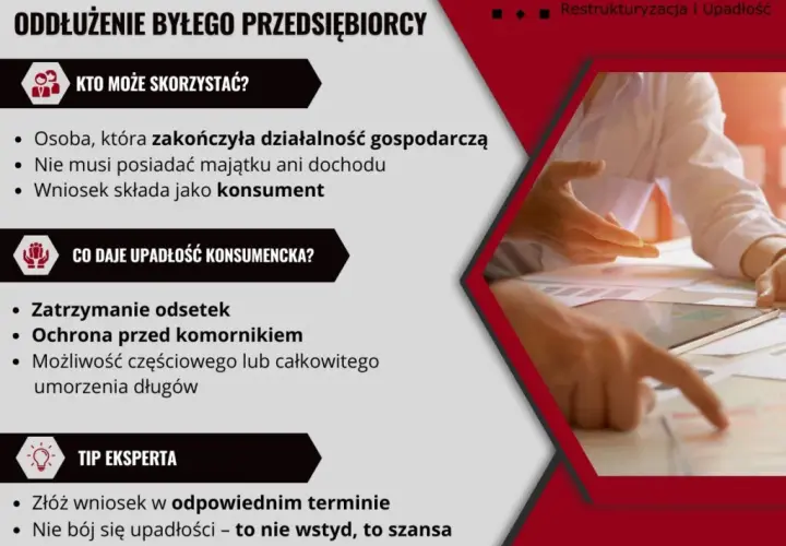 Jakie są obowiązki osoby, która ogłosiła upadłość - uniknij problemów