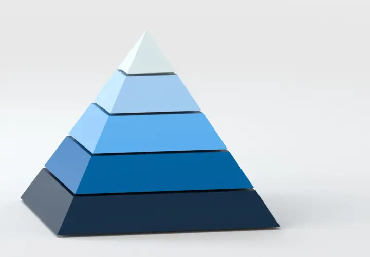 A layered pyramid of blue shades, representing a command chain from dark blue at the base to light blue at the apex.