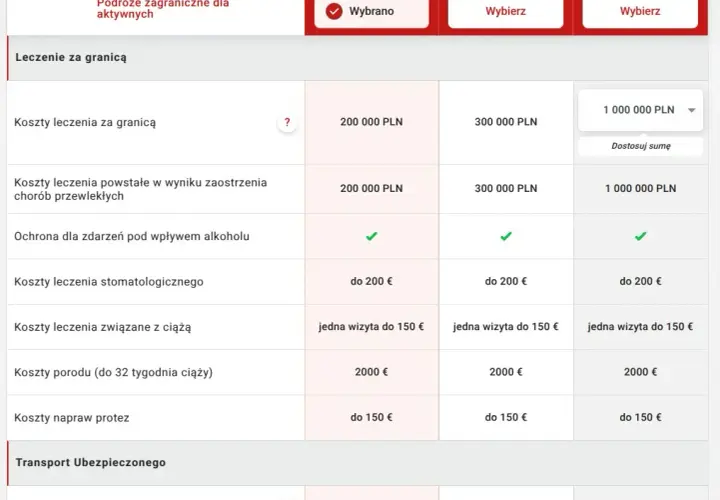 Ubezpieczenie w słowackie góry: Nie ryzykuj tysięcy euro!