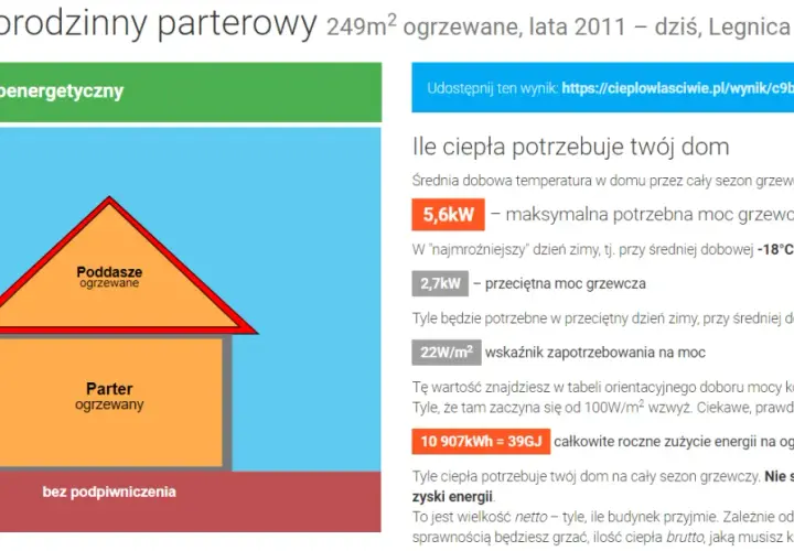 Jak obliczyć zapotrzebowanie cieplne domu? Oszczędzaj na ogrzewaniu!