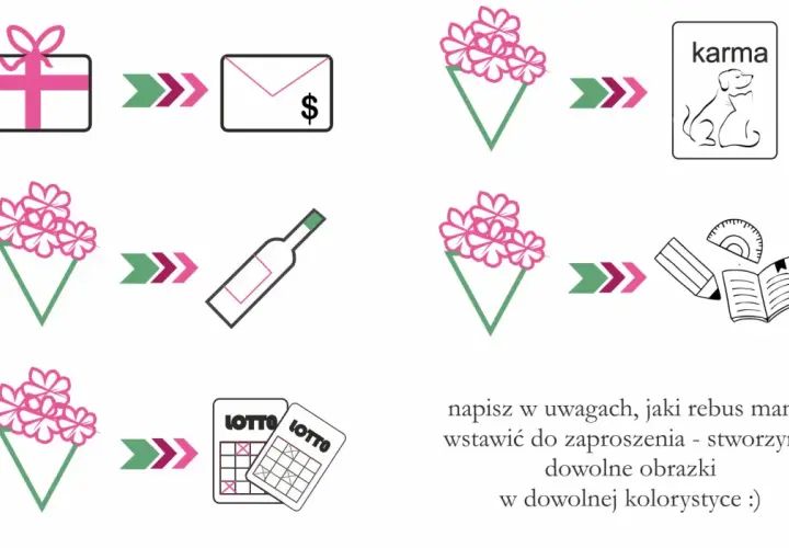 Grafika pokazuje propozycje rebusów do zaproszeń: prezent, koperta z $, bukiet kwiatów, butelka, karma dla zwierząt, przybory szkolne i kupony Lotto.