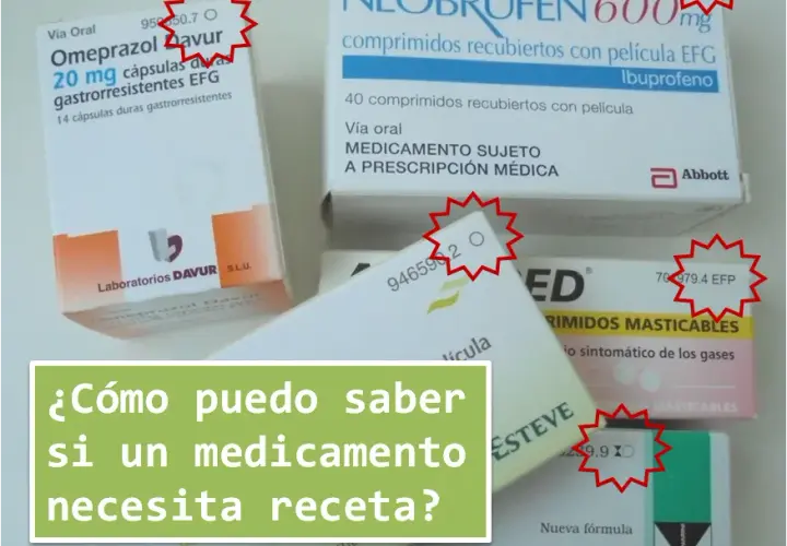 Medicamento con receta: lo que necesitas saber para tu salud