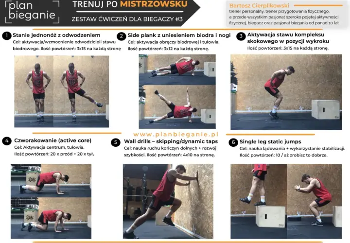 Zestaw ćwiczeń dla biegaczy #3: Stanie jednonóż, side plank, aktywacja stawu skokowego, czworakowanie, wall drills, single leg static jumps. Doskonała motywacja do biegania!