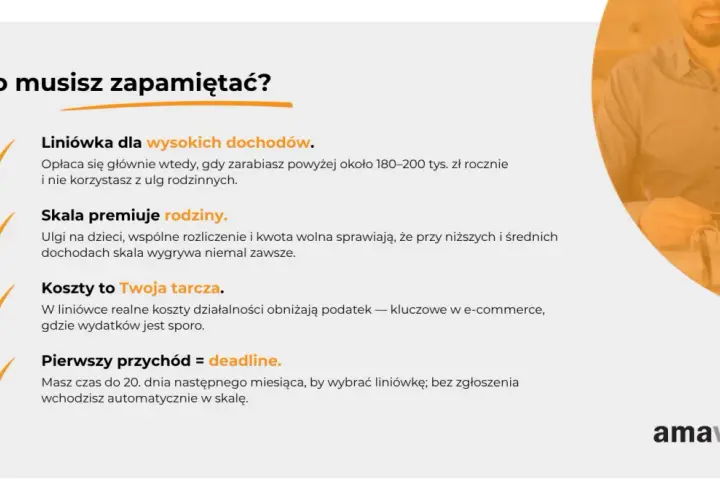 Co musisz zapamiętać? Liniówka dla wysokich dochodów, skala premiuje rodziny, koszty to Twoja tarcza. Podatek 19 procent.