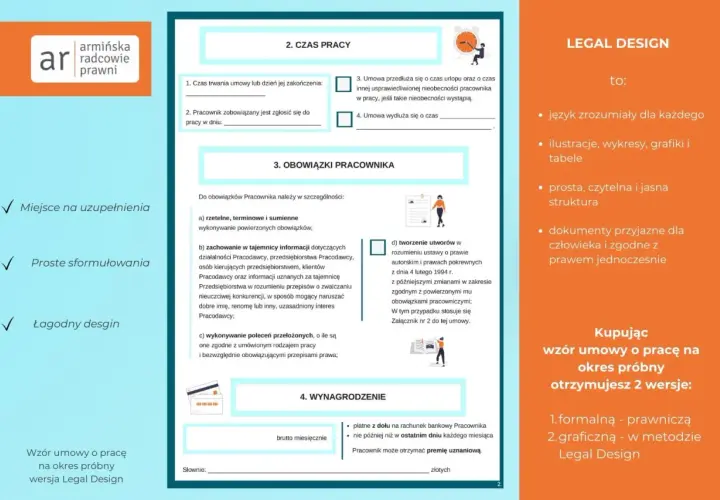 Wzór umowy o pracę na okres próbny w wersji Legal Design. Dokument zawiera sekcje dotyczące czasu pracy, obowiązków pracownika i wynagrodzenia.