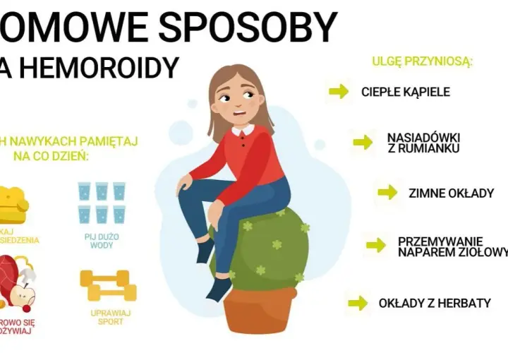 Ból hemoroidów: Szybka ulga domowymi sposobami i lekami OTC