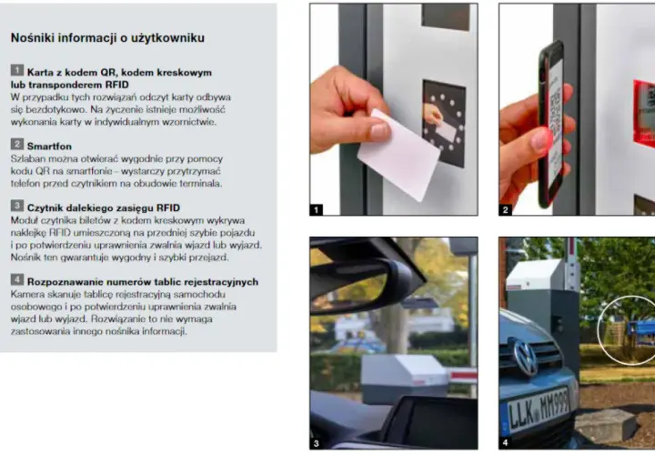 Jak otworzyć szlaban na osiedlu? Szybkie i awaryjne sposoby