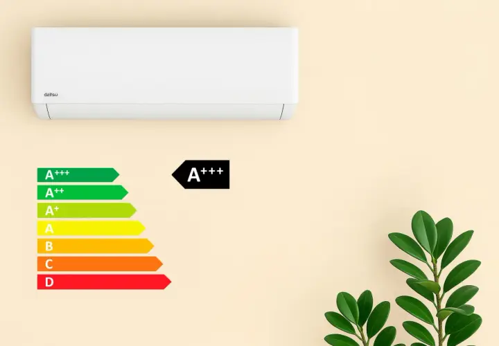 Etiqueta energética de aire acondicionado. Compara la diferencia consumo aire acondicionado A++ y A+++ para un hogar eficiente.