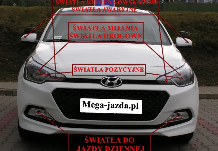 Biały samochód z zaznaczonymi światłami: kierunkowskazy, awaryjne, mijania, drogowe, pozycyjne i do jazdy dziennej. Przydatne do nauki przed egzaminem na prawo jazdy.