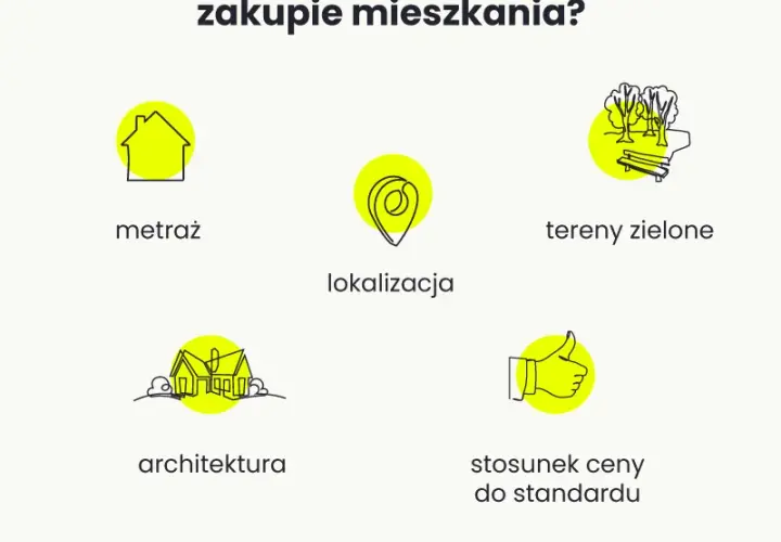 Instalacje na osiedlu: co musisz wiedzieć przed zakupem mieszkania?
