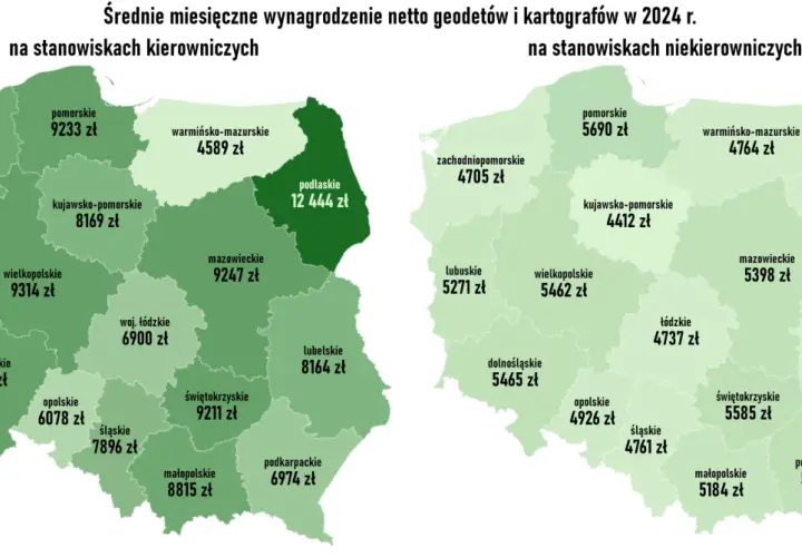 Geodeta: Ile zarabia? Czy warto? Przewodnik po karierze.