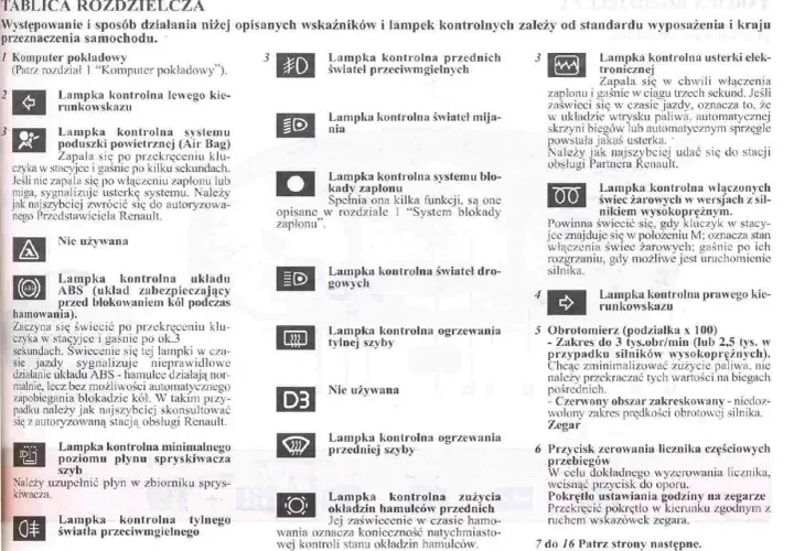 Tabela z ikonami i opisami kontrolek samochodowych Renault Megane.