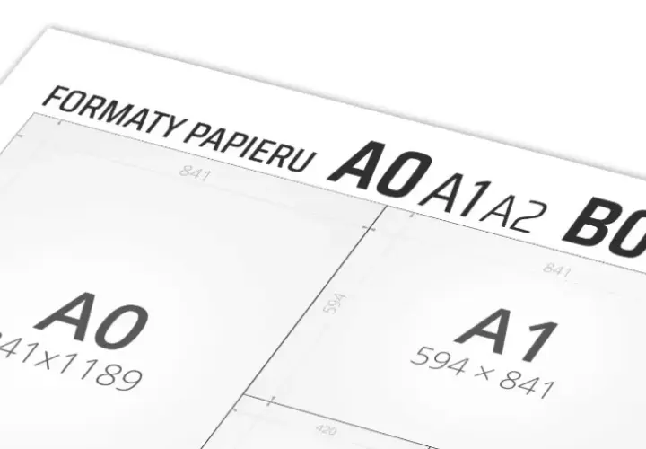 Rozmiar A - Wszystko, co musisz wiedzieć o formatach papieru