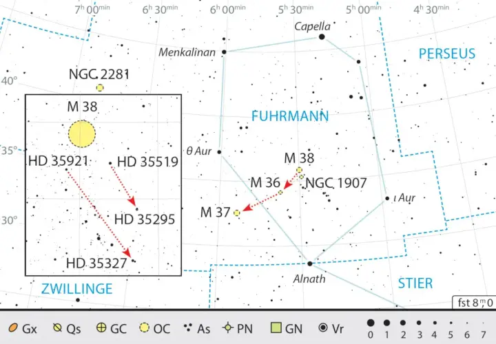 Gwiazdozbiór Woźnica z zaznaczonymi gromadami otwartymi M 36, M 37, M 38 i mgławicą NGC 1907.