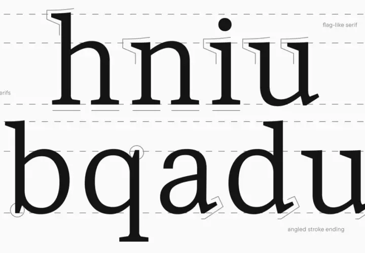 Tipografía con letras minúsculas: h, n, i, u y b, q, a, d, u. Se muestran detalles de remates rectangulares y angulados.