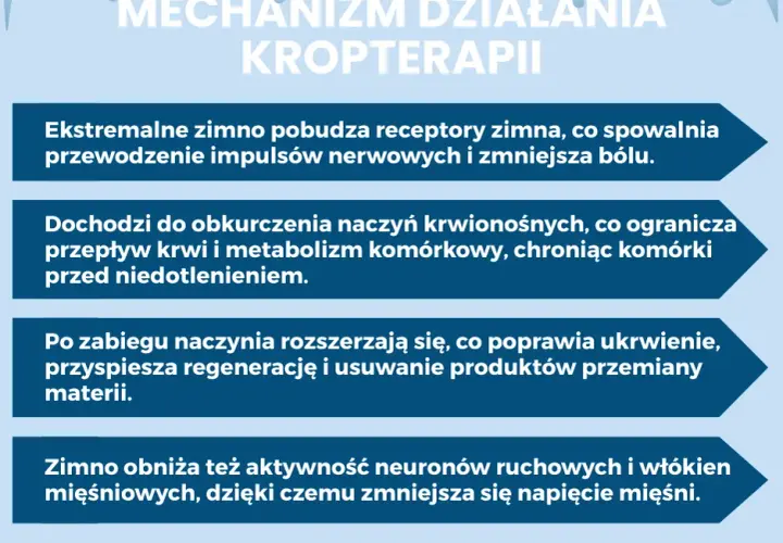 Krioterapia przed czy po ćwiczeniach? Ekspert radzi!