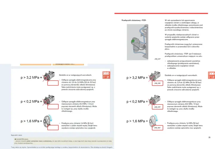 Schemat podłączenia wentylatora chłodnicy na krótko: przełącznik ciśnieniowy F129 odłącza sprzęgło przy nadciśnieniu >3,2 MPa.