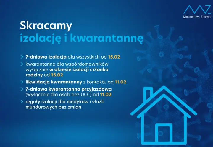 Czym się różni kwarantanna od izolacji? Zrozum różnice i zasady