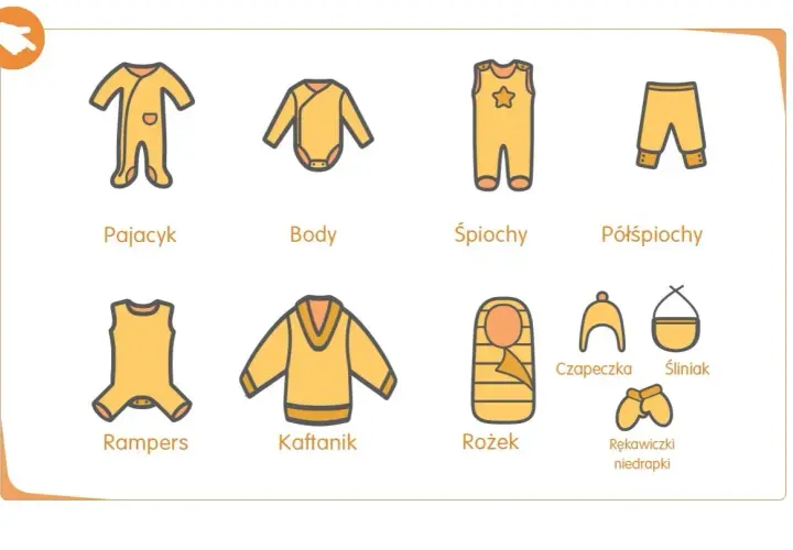 Ilustracja pokazuje ubranka dla niemowlaka: pajacyk, body, śpiochy, półśpiochy, rampers, kaftanik, rożek, czapeczka, śliniak i rękawiczki.