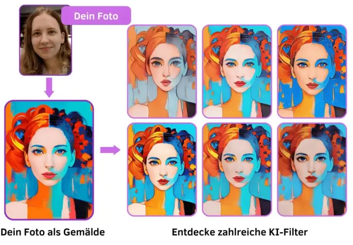 Foto einer Frau wird in verschiedene KI-generierte Gemälde-Stile umgewandelt.