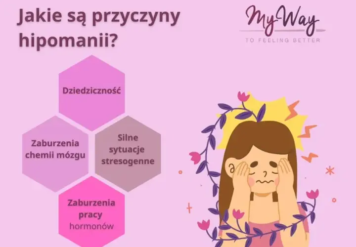 Objawy zaburzenia dwubiegunowego: mania, depresja, hipomania przewodnik