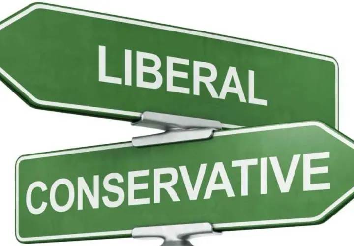 Dwa zielone znaki drogowe wskazujące kierunki: "LIBERAL" i "CONSERVATIVE". Wybór ścieżki wolności, czyli liberalizm.