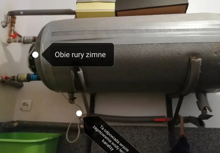 Grzejniki gorące, a woda zimna. Obie rury zimne, ta odpowiada wrazie zagotownia wody leci do kanalizy.