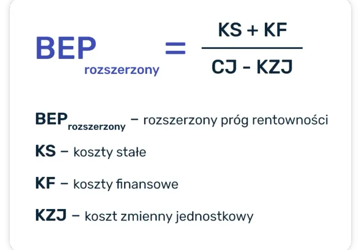 Rentowność sprzedaży (ROS): Jak obliczyć i zwiększyć zysk?