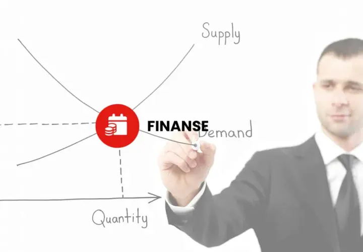 Wykres popytu i podaży, gdzie krzywe przecinają się w punkcie "Finanse". Biznesmen analizuje rynek.