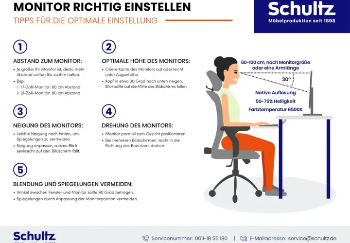 Tipps zur optimalen Monitor-Einstellung: Abstand, Höhe, Neigung, Drehung und Blendung vermeiden. So stellen Sie Ihren Monitor richtig ein.