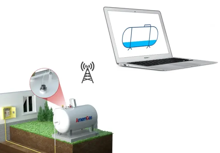 Ile gazu naprawdę wchodzi do butli LPG 48L? Zaskakujące różnice!