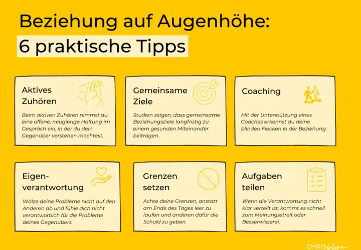 6 Tipps für eine Beziehung auf Augenhöhe: Aktives Zuhören, gemeinsame Ziele, Coaching, Eigenverantwortung, Grenzen setzen, Aufgaben teilen. Wichtig für den Umgang mit alten Menschen.