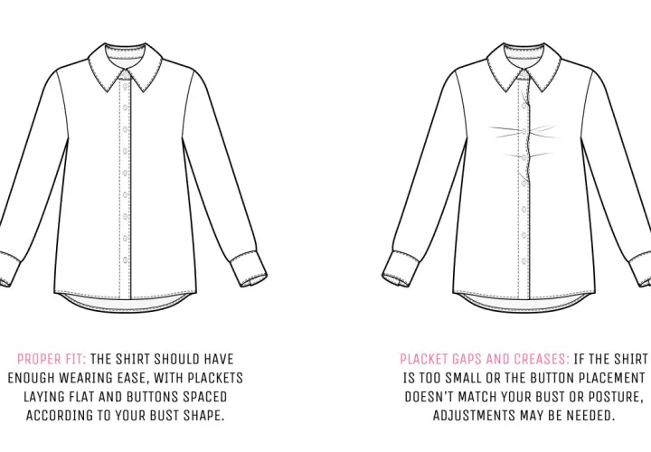 Illustration comparing a well-fitting shirt with flat plackets and buttons spaced correctly, to a shirt with placket gaps and creases indicating poor fit.