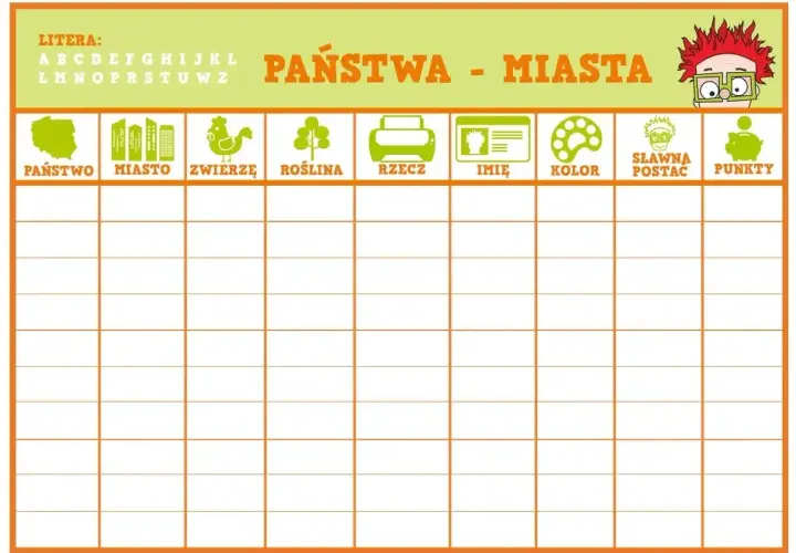 Plansza do gry "Państwa - Miasta" z nietypowymi kategoriami: państwo, miasto, zwierzę, roślina, rzecz, imię, kolor, sławna postać, punkty.