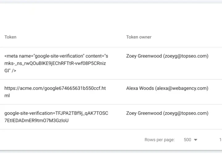 Tabela z trzema tokenami (żeton po angielsku): tagiem HTML, plikiem HTML i rekordem DNS TXT.