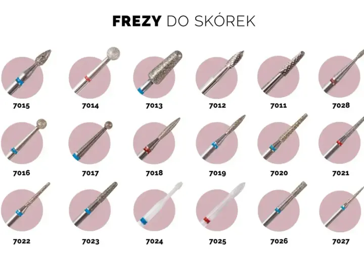 Różnorodne frezy do skórek: stożkowe, kulkowe, walcowe. Wybierz idealne frezy do skórek dla siebie!