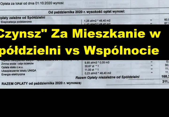 Jak założyć wspólnotę mieszkaniową w spółdzielni i uniknąć problemów