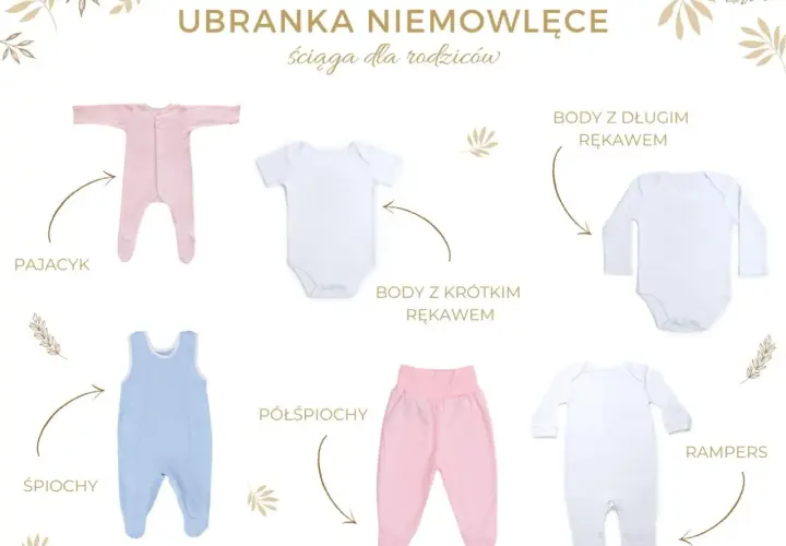Różowy pajacyk na wyjście ze szpitala, obok białe body i śpioszki. Ubranka niemowlęce dla rodziców.