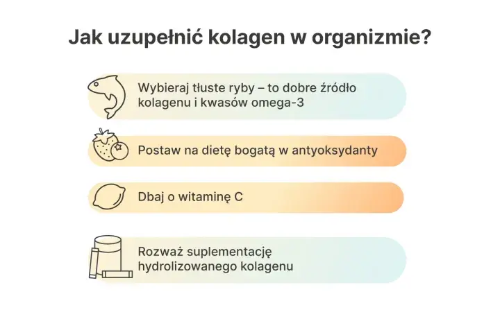 Jak uzupełnić kolagen? Jedz tłuste ryby, antyoksydanty, witaminę C i rozważ suplementację. Kolagen na co pomaga? Wspiera organizm!