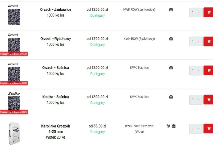 Ceny węgla: Orzech Jankowice od 1250 zł/tona, Rydultowy od 1200 zł/tona, Sośnica od 1200 zł/tona. Kostka Sośnica od 1300 zł/tona.