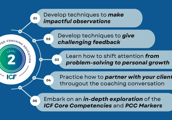 ICF Level 2 accredited coaching education outlines developing impactful observations, challenging feedback, shifting focus to personal growth, partnering with clients, and exploring ICF Core Competencies and PCC Markers.