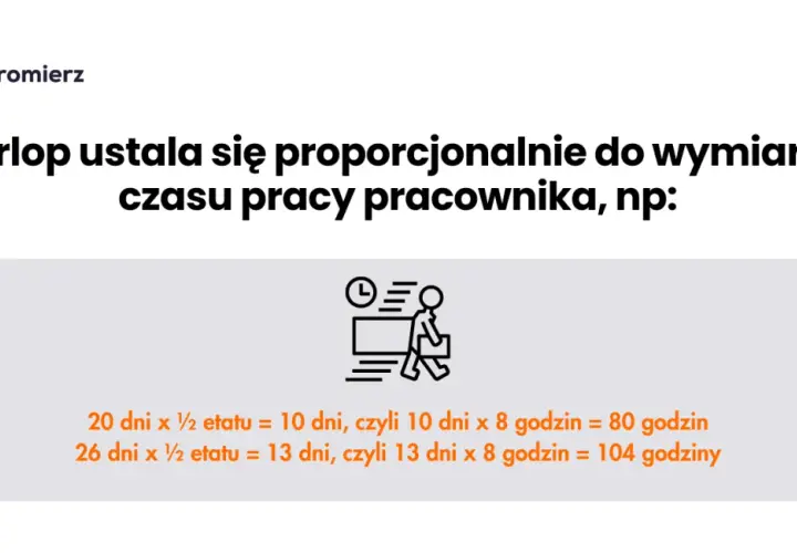 Staż pracy na 1/2 etatu: Jak liczyć i jakie masz prawa?