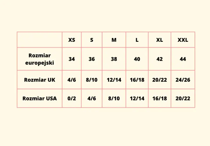 Tabela rozmiarów ubrań USA na polskie: XS (34) to 0/2 USA, S (36) to 4/6 USA, M (38) to 8/10 USA, L (40) to 12/14 USA, XL (42) to 16/18 USA, XXL (44) to 20/22 USA.