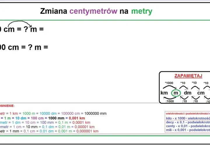 800 cm na metry: Szybka konwersja jednostek długości