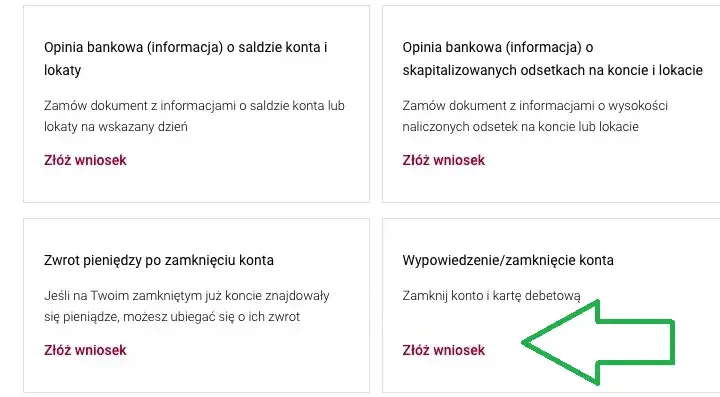 Jak zamknąć konto w Alior Banku: 4 skuteczne metody krok po kroku